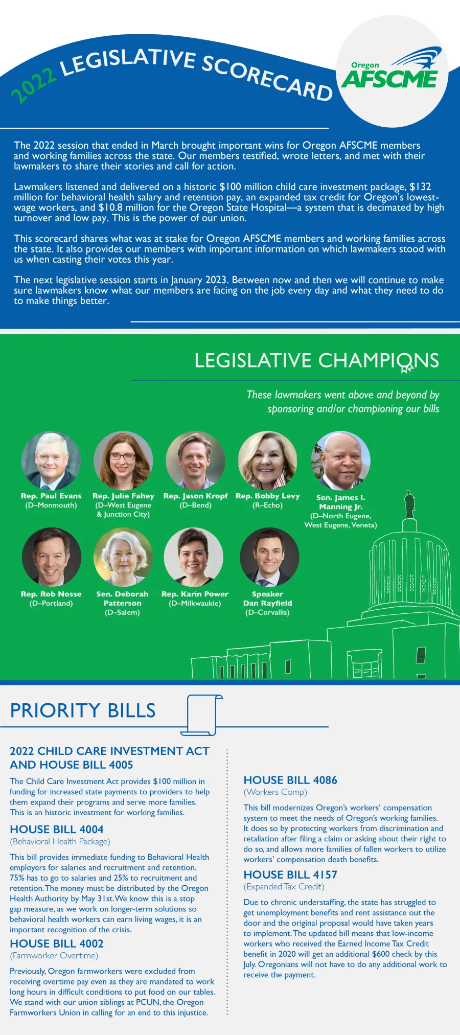 afscme_2022_scorecard.png